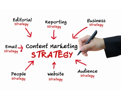 Why brand storytelling